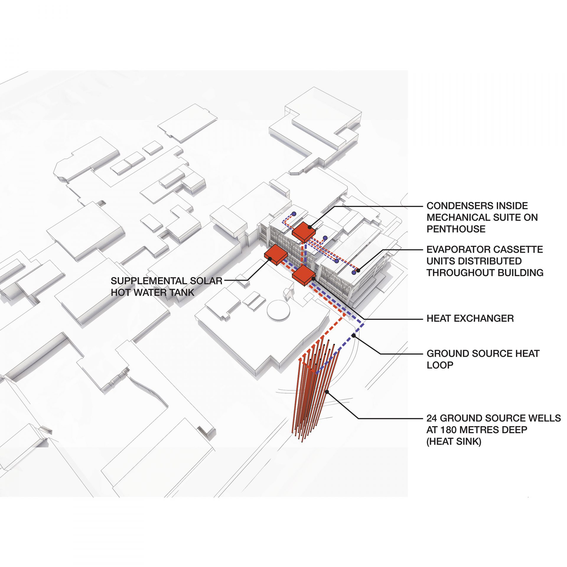 MECHANICAL DIAGRAM B+H Architects