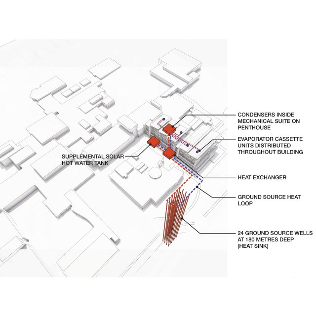 MECHANICAL DIAGRAM - B+H Architects